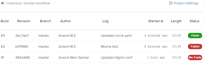 Circle CI build output